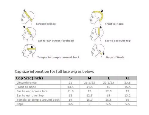 trường hợp công ty mới nhất về Làm thế nào để đo nắp?